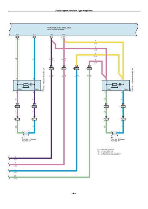 toyota 4runner electrical wiring diagram 